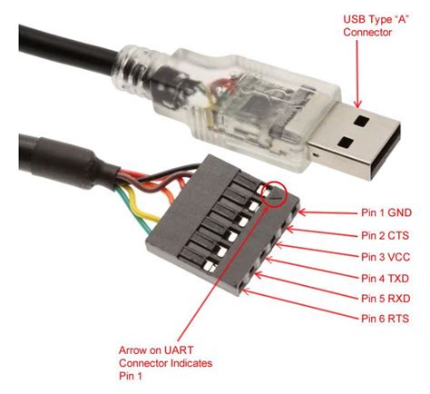 USB To TTL PIN Header Cable | ubicaciondepersonas.cdmx.gob.mx