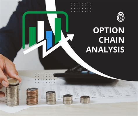 Option Chain Analysis - Quantitative Analysis of Stock Market