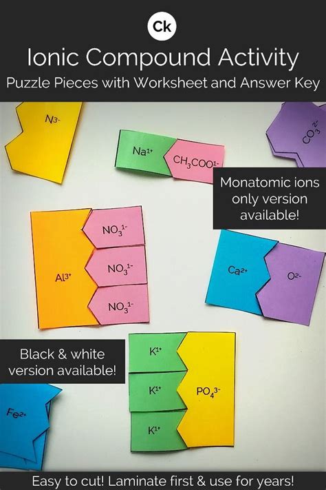 Ionic Compound Formation Puzzle Pieces - Print & Digital | Digital Resource | Teaching chemistry ...