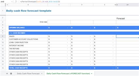 Cash Flow Forecast Google Sheets Template | Coupler.io Blog