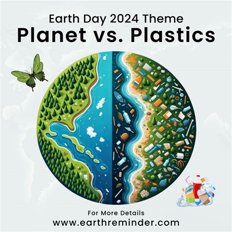 Earth Day 2024: Theme, Activities, and Latest Events