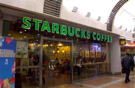 Starbucks Five Forces Analysis & Recommendations (Porter’s Model ...