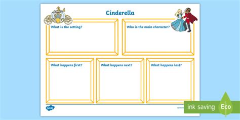 Cinderella Story Review Writing Frame (teacher made)