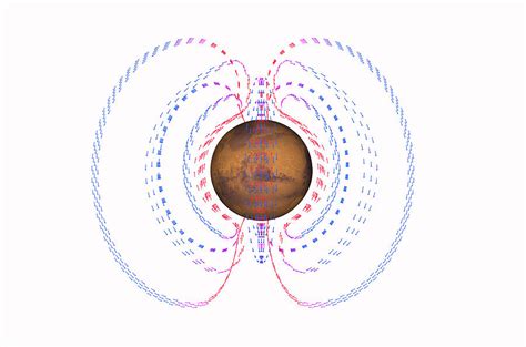 Mars Magnetic Field Photograph by Science Source - Fine Art America