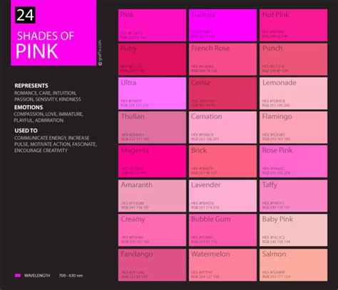 24 Shades of Pink Color Palette | graf1x.com | Color palette pink, Pink color chart, Color meanings