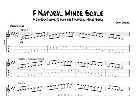 F Natural Minor Scale - 4 Different Ways to Play The F Natural Minor Scale Sheet Music ...