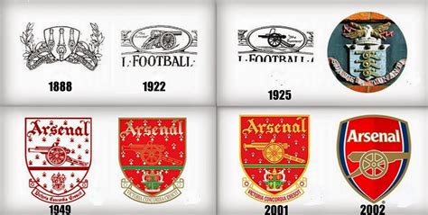 Arsenal Logo History : The Arsenal Crest | History | News | Arsenal.com : The new arsenal logo ...