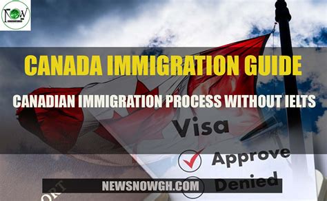 Canadian Immigration Process Without IELTS | Canada Immigration Guide