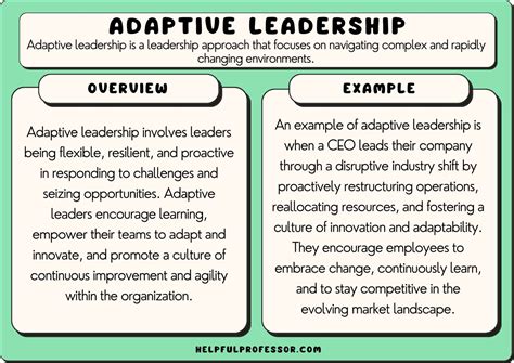 Adaptive Leadership Techniques for Modern Success