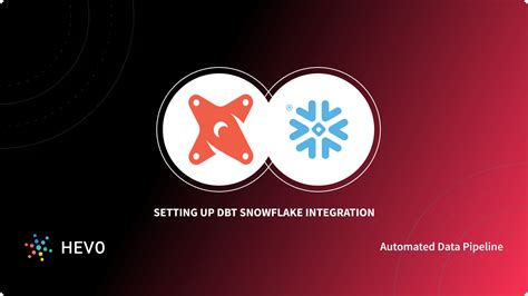 How to Setup DBT Snowflake Integration: 4 Easy Steps