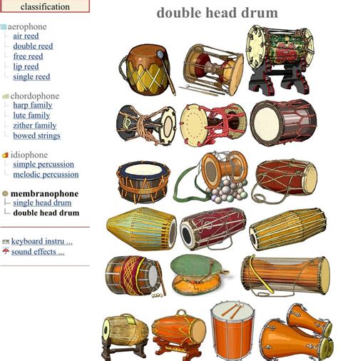 MEMBRANÓFONOS ...double head drum | Indian musical instruments, Drum drawing, Folk instruments