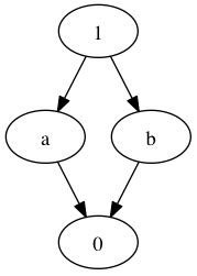 Relation between lattice theory and semilattice theory - Mathematics Stack Exchange