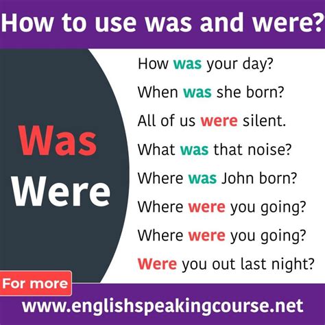 Was and Were - Basic English grammar - Grammar