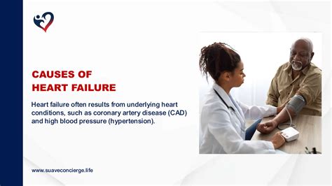 Understanding Heart Failure: Causes and Symptoms | PPT