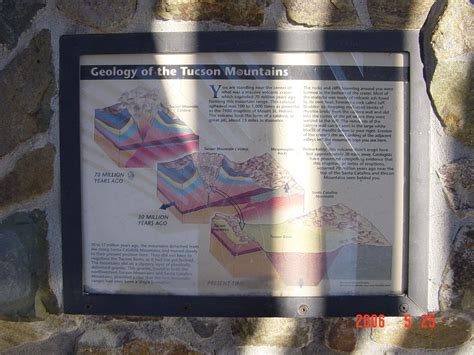 Geology of Tucson Mountains. | Sonora desert, Tucson, Geology