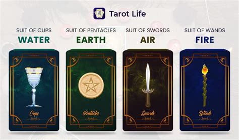 All About Minor Arcana Tarot Card and Their Meaning | Tarot Life Blog