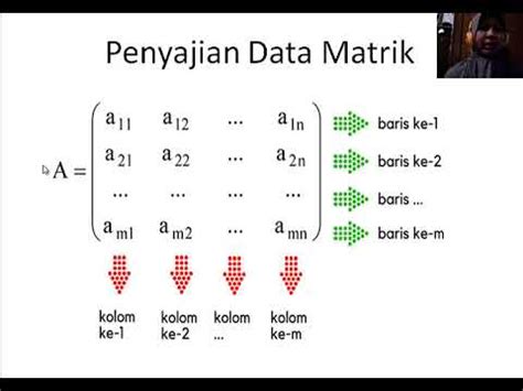 Ejercicio De Lkpd 1 Notasi Baris Dan Kolom Ordo Elemen Jenis Matriks ...