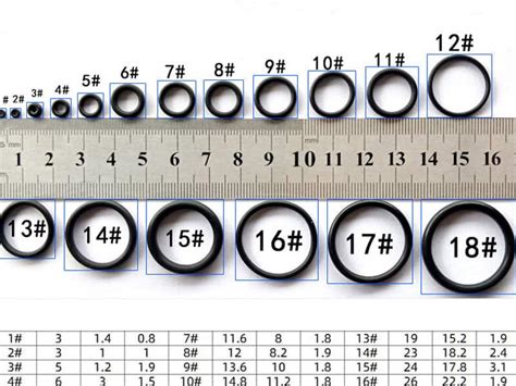 Printable O Ring Size Chart Printable World Holiday | SexiezPicz Web Porn