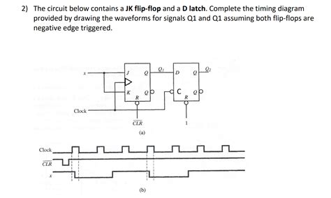 11+ Jk Flip Flop Timing Diagram | Robhosking Diagram