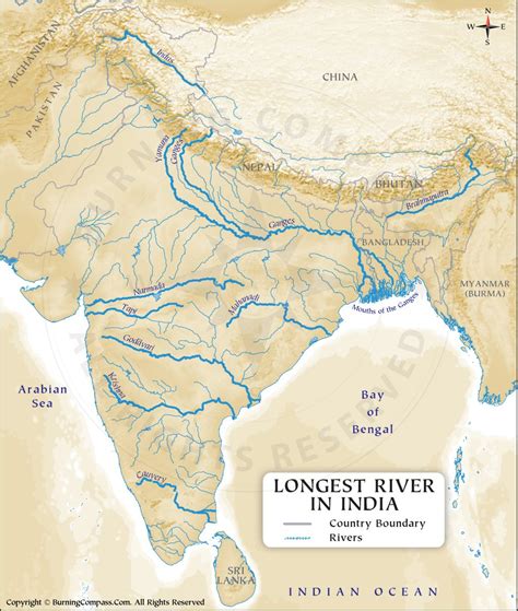 Longest Rivers in India Map