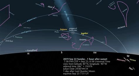 An astronomer contemplates the equinox | Astronomy Essentials | EarthSky