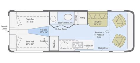 Winnebago Era Floor Plans - floorplans.click