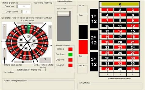 Is There Any Strategy To Roulette - guruever