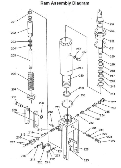 Scissor Lift: Scissor Lift Diagram