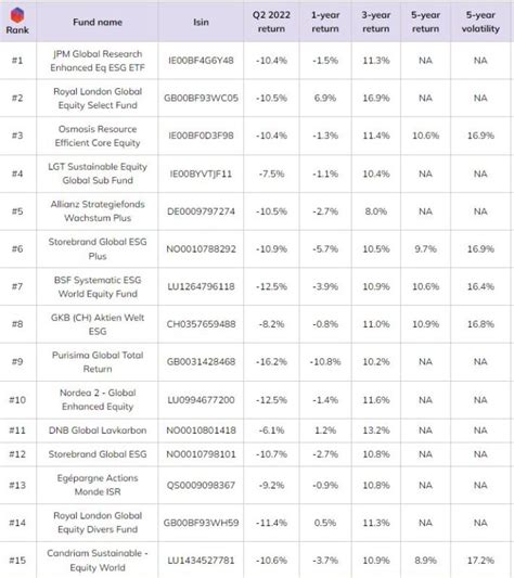 When active ETFs outperform both active and passive strategies: a ...