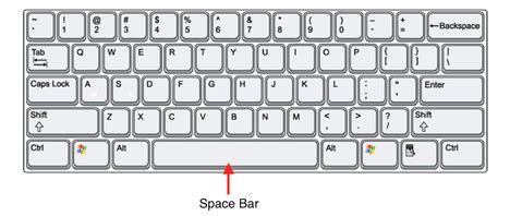 Lesson 5 - Important Keys on the Keyboard - Technology Made Easy