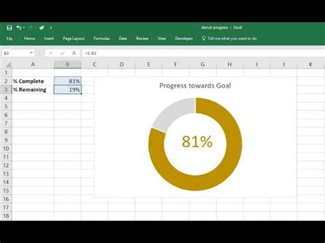 Excel Doughnut Chart to Measure Progress to a Goal or Target - YouTube