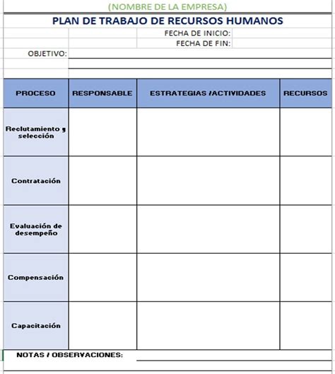 Planilla gratis: ¿Cómo hacer un plan de trabajo en Excel?