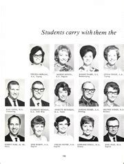 John Burroughs High School - Akela Yearbook (Burbank, CA), Class of ...