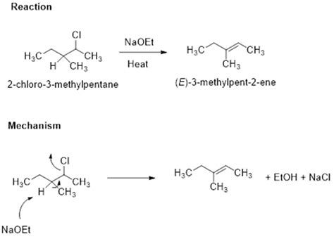 Topics in Organic Chemistry: Elimination Reactions in Organic Chemistry