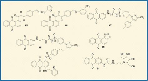 Structures of anthraquinone derivatives reported in the year of 2014. | Download Scientific Diagram