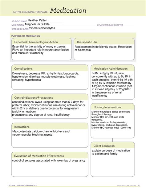 Magnesium Sulfate Medication Template ACTIVE LEARNING