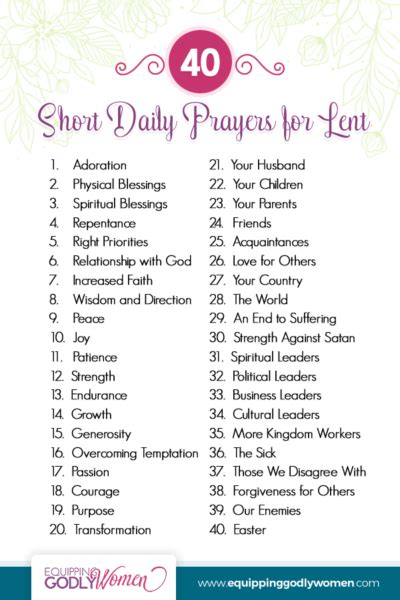 40 Short Daily Lenten Prayers for Spiritual Renewal in 2024