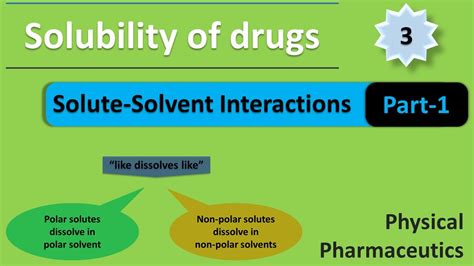 Solute Solvent Interactions part - I | Types of Solvents and their ...