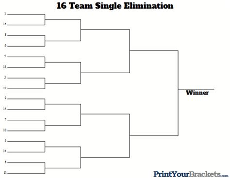 16 Team Seeded Single Elimination Bracket - Printable