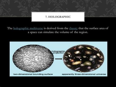 Multiverse theory powerpoint final