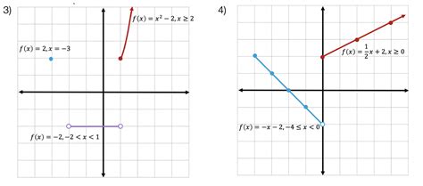 Piecewise Functions: Algebra - Math Lessons