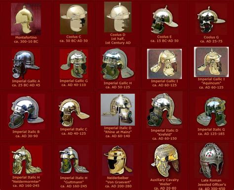 5882283_orig.jpg (983×800) | Roman helmet, Roman armor, Roman legion