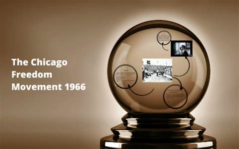 The Chicago Freedom Movement 1966 by Amy Moody on Prezi