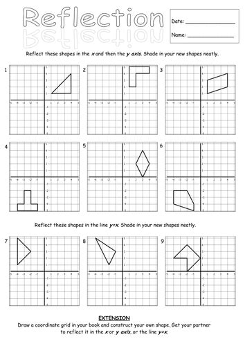 Math Worksheets X And Y Axis