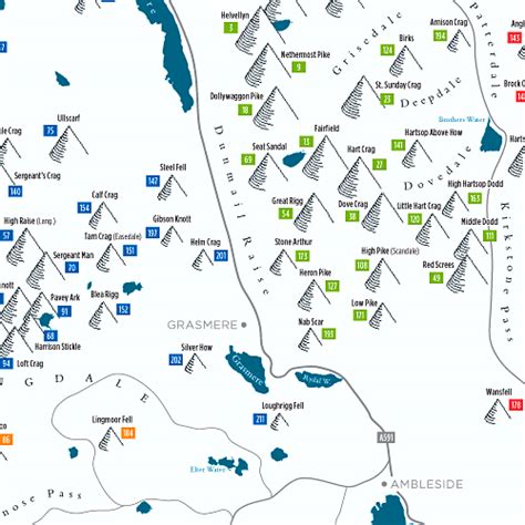 Wainwright Map Details