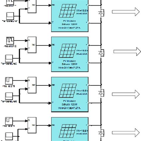 The PV array consists of four modules connected in serial. | Download ...