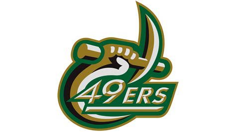 Charlotte 49ers Logo, symbol, meaning, history, PNG, brand