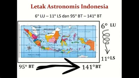 Ini Letak Astronomis Indonesia Serta Pengaruhnya Iklim dan Waktu