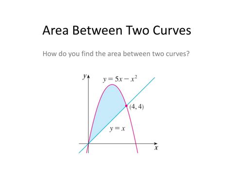 PPT - Area Between Two Curves PowerPoint Presentation, free download ...