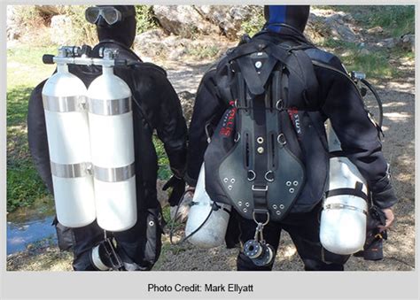 The Complete Guide to Cave Diving – Underwater Kinetics